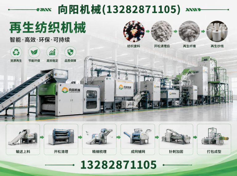 临汾再生纺织机械展示图